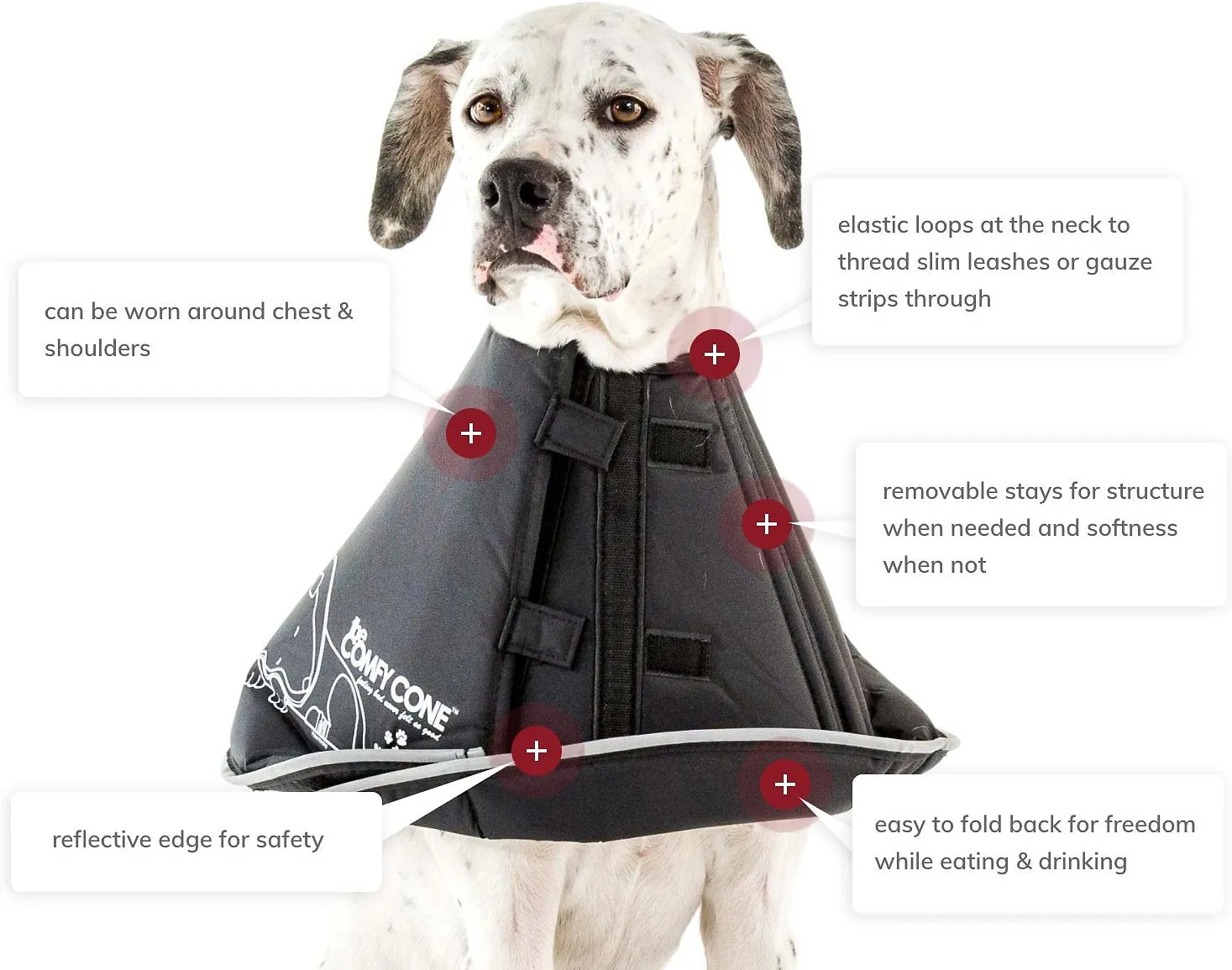 Comfy Cone - all four paws - E-Collars (Recovery Collars)