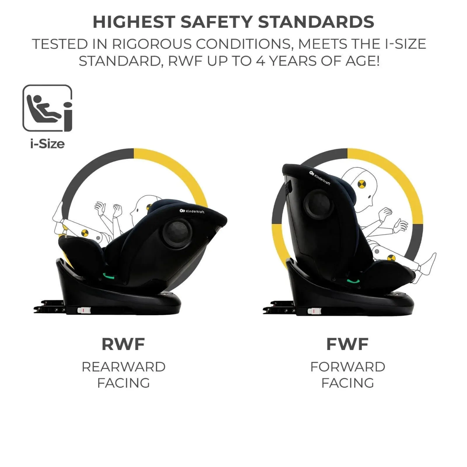 Kinderkraft i-Grow i-Size Car Seat (Birth to 12 Years) - Black